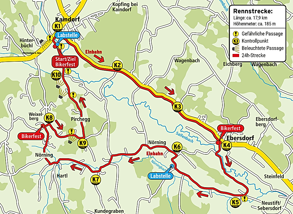 Strecke 24h Kaindorf